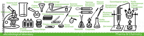 Set of microbiological lab icons. Miscellaneous laboratory devices and equipment. Notes in Russian language. Vector Illustration