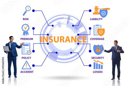 Concept of various types of insurance