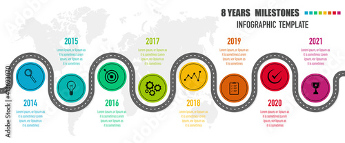8 years roadmap, project milestones, timeline infographics for annual report and presentation	