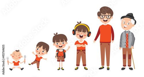 A Person In Different Ages