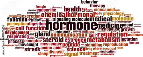 Hormone word cloud