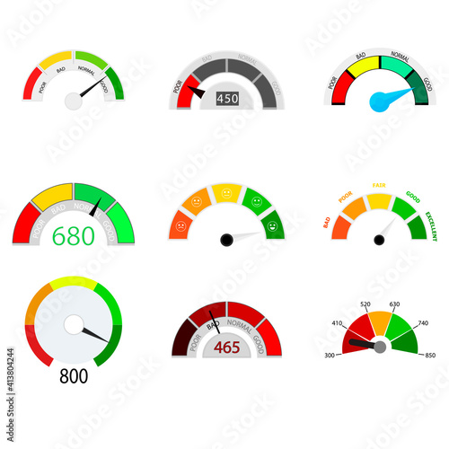 Credit rate indicator collection. Vector rating finance measure, dashboard panel