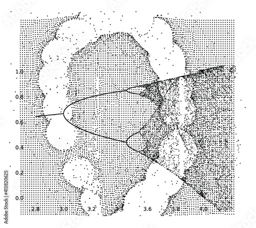 Composition of the grid made of dots and Bifurcation diagram, one of the chaotic attractors and fractal system. Scientific generative art.