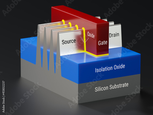 Φωτογραφία FinFET transistor structure