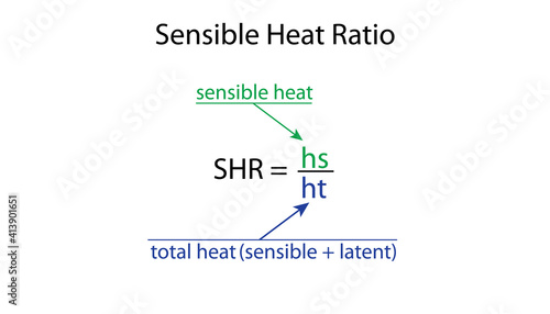 sensible heat ratio