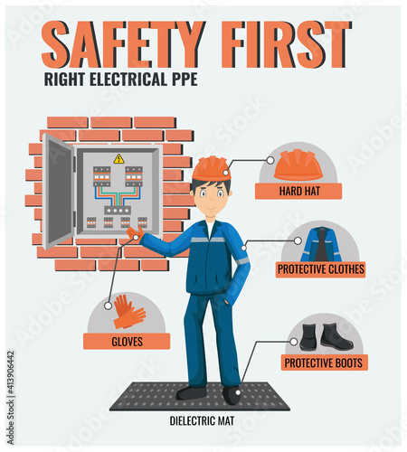 Work safety. Electrical engineer wearing helmet, gloves, protective clothes and boots near breaker box. Vector infographic about protection clothing. PPE. Safety equipment