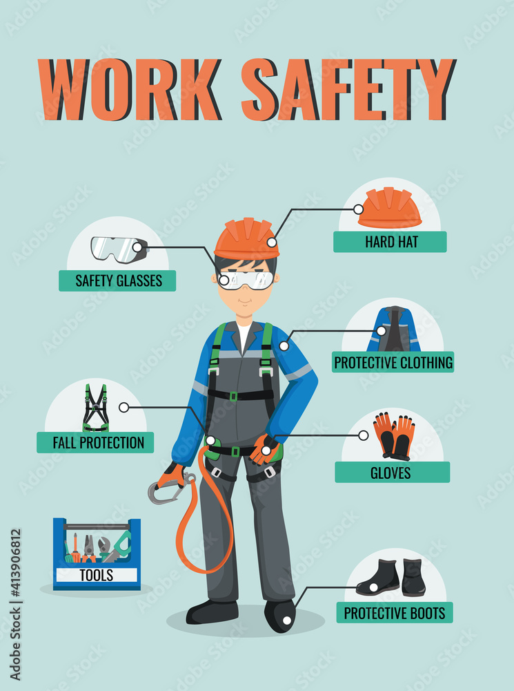 Workplace Safety Posters