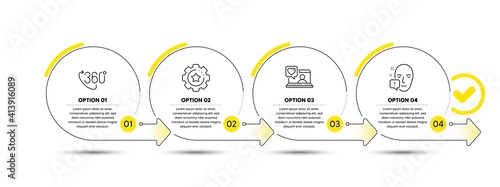 Settings gear, 360 degree and Friends chat line icons set. Timeline process infograph. Face attention sign. Technology process, Virtual reality, Love. Exclamation mark. Business set. Vector
