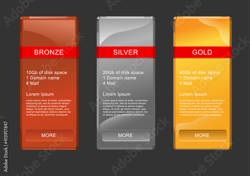 Web banner, special offers, tariff plan. Interface for applications. Gold, bronze, silver ingot red ribbon. Three fare.