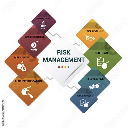 Infographic Risk Management template. Icons in different colors. Include Market Trend, Risk Investment, Capital, Identification and others.