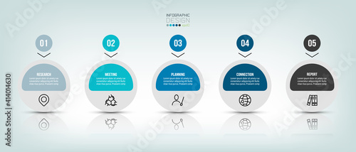 5-Step business planning or Presentation Workflow can be applied to company, marketing or education and other areas through circular design. vector infographic.