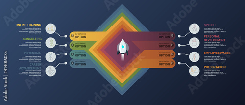 Infographic Business Training template. Icons in different colors. Include Online Training, Consulting, Potencial, Career Advancement and others.