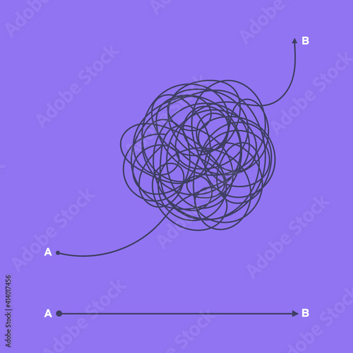 Complex and easy simple way from point A to B vector illustration. Chaos simplifying, problem solving and business solution searching challenge concept. Hand drawn doodle scribble chaos path lines.
