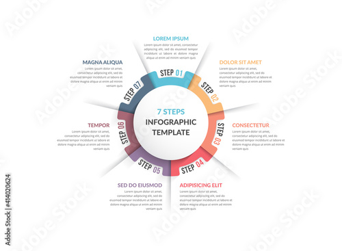 Circle Infographics - Seven Elements