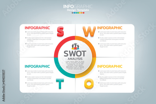 Swot analysis business infographic chart