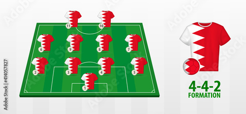 Bahrain National Football Team Formation on Football Field.