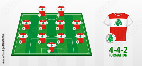Lebanon National Football Team Formation on Football Field.