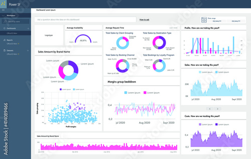 Power BI dashboard blue 2