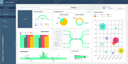 Power BI dashboard orange
