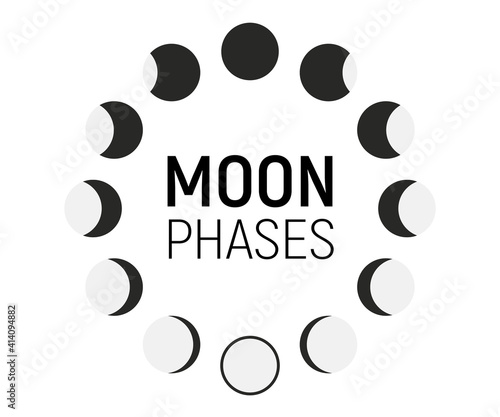 Set of Moon phases icons. Moon phase. The shape of the sun when the solar eclipse occurs. Night space astronomy and nature moon phases. The whole cycle from new moon to full moon