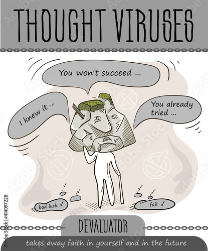 concept of thoughts of viruses Devaluator