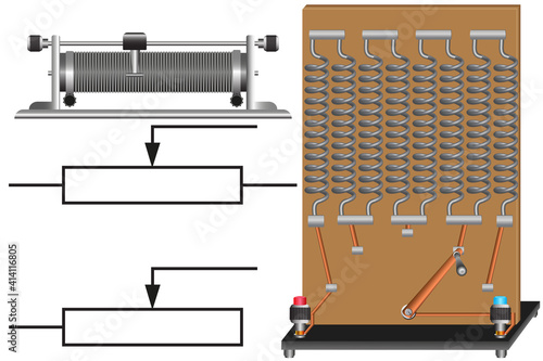 The rheostat is a physical device used to adjust the current and voltage in an electrical circuit, by obtaining the required resistance value
