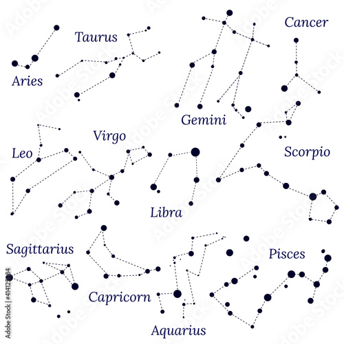 Set of zodiac signs Aries, Taurus, Leo, Gemini, Virgo, Scorpio, Libra, Aquarius, Sagittarius, Pisces, Capricorn, Cancer. Vector pattern for astrological, esoteric, magic sessions, personality research