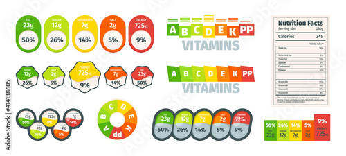 Nutrition facts. Ingredients value nutrition facts design labels benefits garish vector templates. Nutrition package box, value fat sugar salt illustration