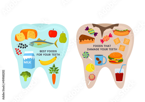 healthy and bad tooth. good and bad food.