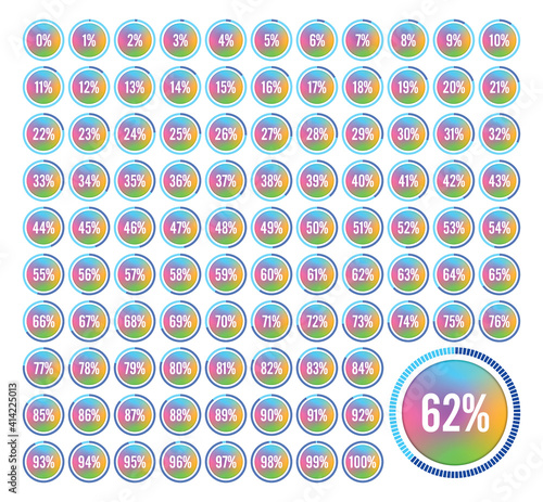 freeform gradient numbers from 0 to 100 in percent 0 100 percentiles stock vector adobe stock