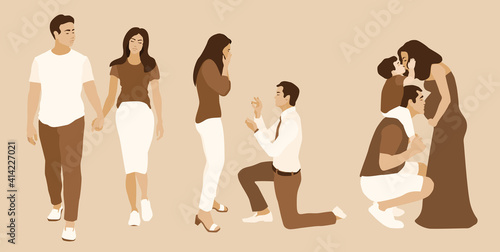family together vector set illustration. Couple walking, Big family kissing, Proposal, bride and groom, pregnant mom, dad, child. Husband kiss belly. Parents. Stages of family. Newborn. Labours. Love