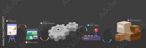 Infografía negocios