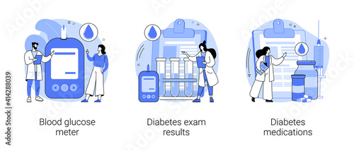 Diabetes mellitus abstract concept vector illustration set. Blood glucose meter, diabetes exam results and medications prescription, sugar level test, insulin injection, glucometer abstract metaphor.