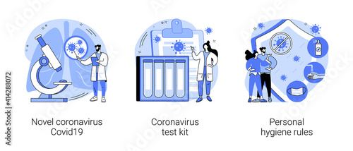 Coronavirus disease outbreak abstract concept vector illustration set. Novel coronavirus covid19 test kit, personal hygiene rules, covid diagnosis, wash hands, wear a mask abstract metaphor.