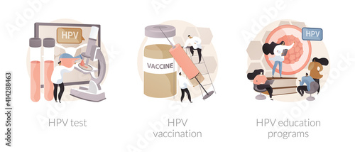 Human papillomavirus prevention abstract concept vector illustration set. HPV test, vaccination and education programs, cervical cancer immunization program, virus information abstract metaphor.