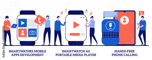 Smartwatches mobile apps development, smartwatch as portable media player, hands-free phone calling concept with tiny people. Wearable devices abstract vector illustration set. Voice command calls