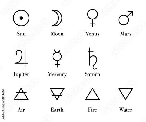 Simple alchemy symbols set. Isolated alchemy icons and glyphs of planets also known as Seven Planetary Metals and four elements. Mystic symbols of ancient astrology and astronomy, geometric flat style