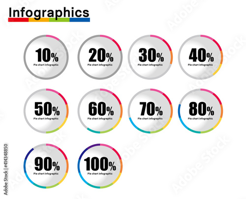 立体インフォグラフィックス｜パーセンテージのインジケータイラストセット10％～100％ビジネスプロセス経営アイコン