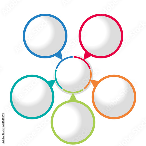 立体インフォグラフィックス｜5つの円と矢印のチャート図PDCAビジネスプロセス経営