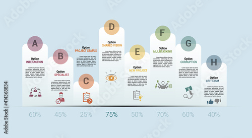 Infographic Management template. Icons in different colors. Include Lead Management, Criticism, Specialist, Interaction and others.