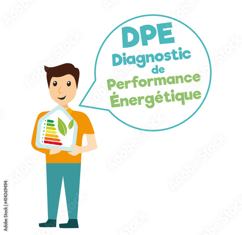 DPE, Diagnostic de performance énergétique