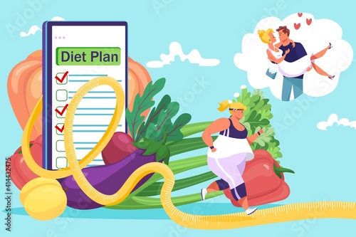 Overweight woman, stick to diet plan, dream about love, healthy lifestyle concept, design cartoon style vector illustration. Overweight, health care, proper balanced nutrition, woman fights obesity.
