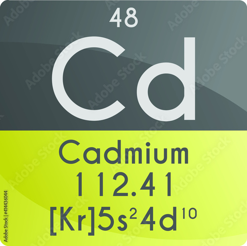 Cd Cadmium Transition metal Chemical Element Periodic Table. Square vector illustration, colorful clean style Icon with molar mass, electron config. and atomic number for Lab, science or chemistry