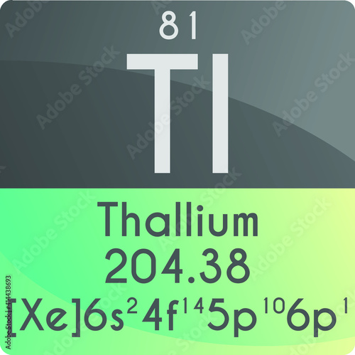 Tl Thallium Post transition metal Chemical Element Periodic Table. Square vector illustration, colorful clean style Icon with molar mass, electron config. and atomic number for Lab, science class