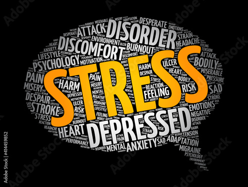 Stress word cloud collage, health concept background