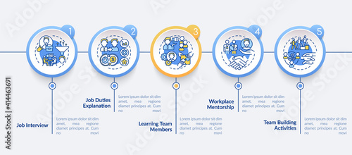Trial period vector infographic template. Job accommodation presentation design elements. Data visualization with five steps. Process timeline chart. Workflow layout with linear icons