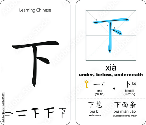 Learning chinese characters.  How to write 下 (xià) - under, below, underneath. Chinese letters, hieroglyphs. Learning cards.