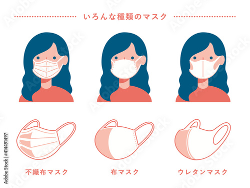 いろんな種類のマスク（女性）