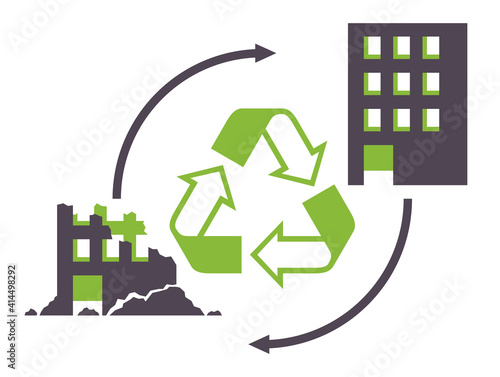Construction and demolition Waste Recycling