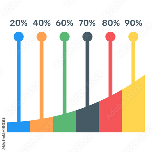 
Graphical representation of a vertical chart, called a vertical column graph 
